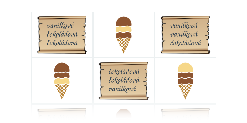 Послідовності заклинань