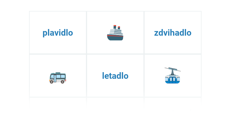 Класифікація зображень