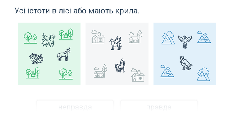 Bájná logika: určování pravdivosti