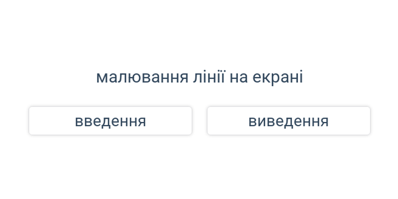Введення та виведення