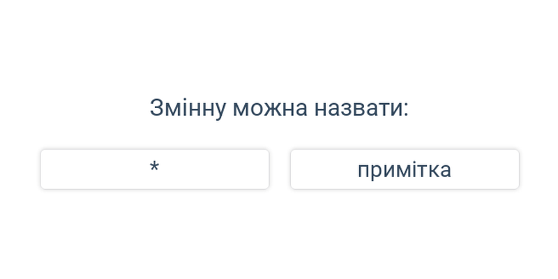 Іменування змінних