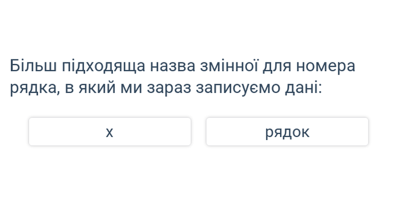 Іменування змінних