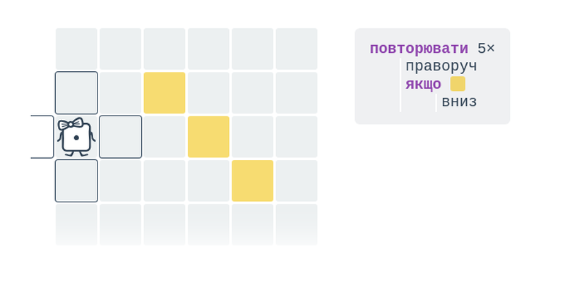 Повторне рішення I