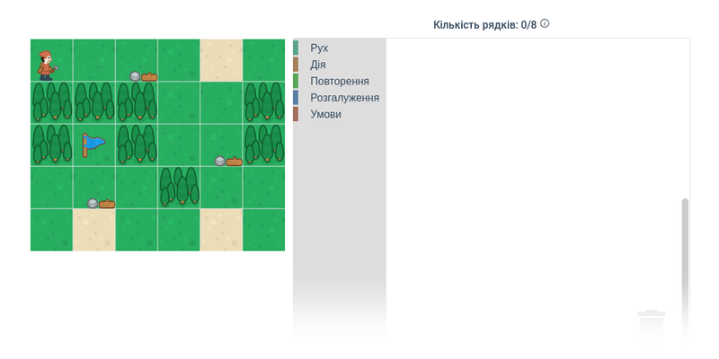 Opakování a podmínky: těžší