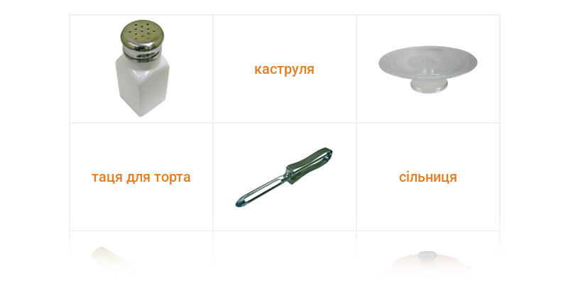 Кухонне начиння